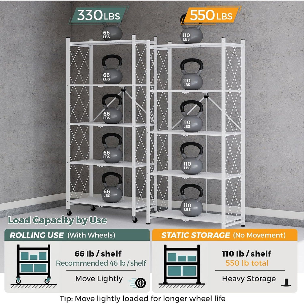 DEANIC XL 5-Tier Folding Storage Shelf — 70.7" × 31.5", Single Unit
